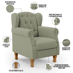 Kit 02 Poltronas Decorativa para Sala de Estar Yara P02 Bouclê Oliva - Lyam Decor - 4