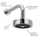 Ver imagem 4 de Chuveiro Ducha Autolimpante para Aquecedor Solar/gás
