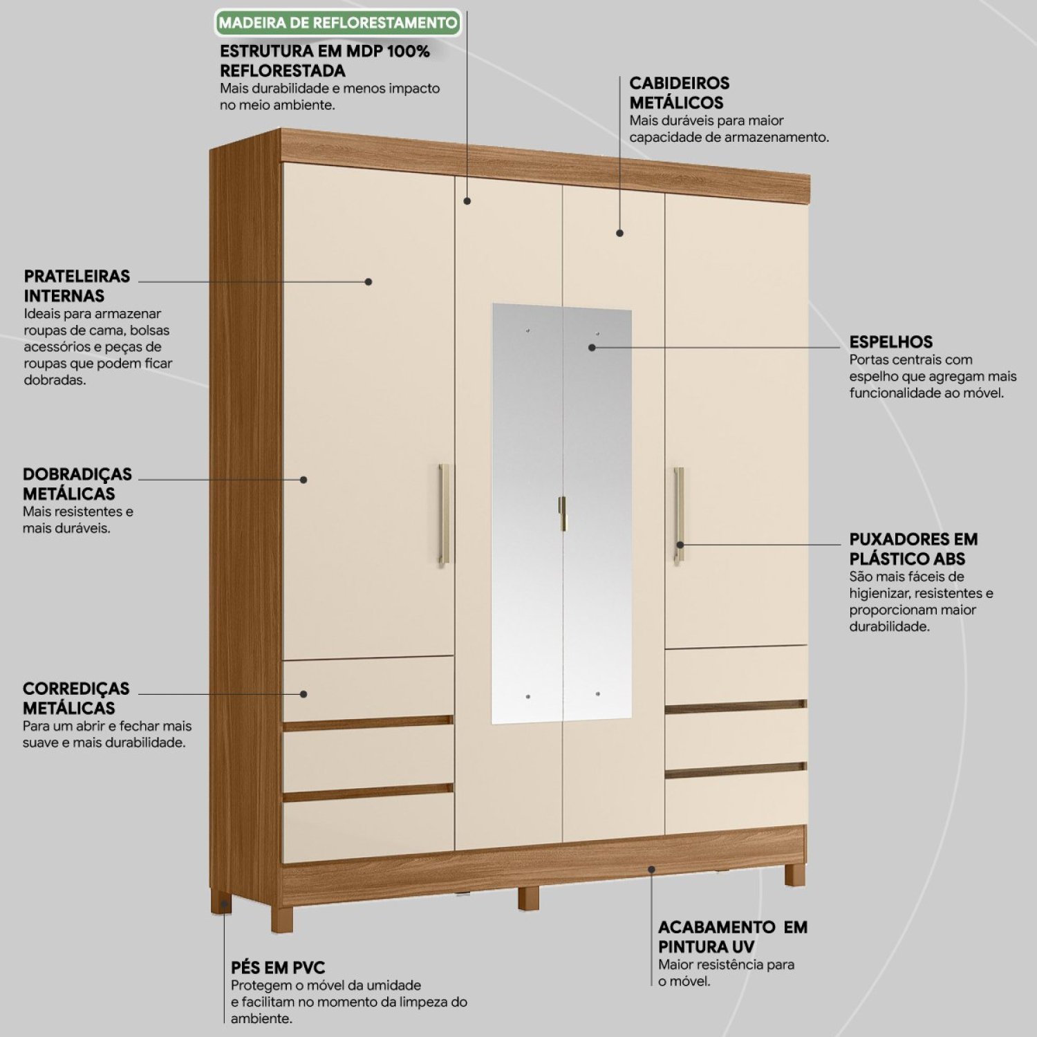 Guarda-roupa Casal 4 Portas 6 Gavetas com Espelho Caribe Yescasa - 9