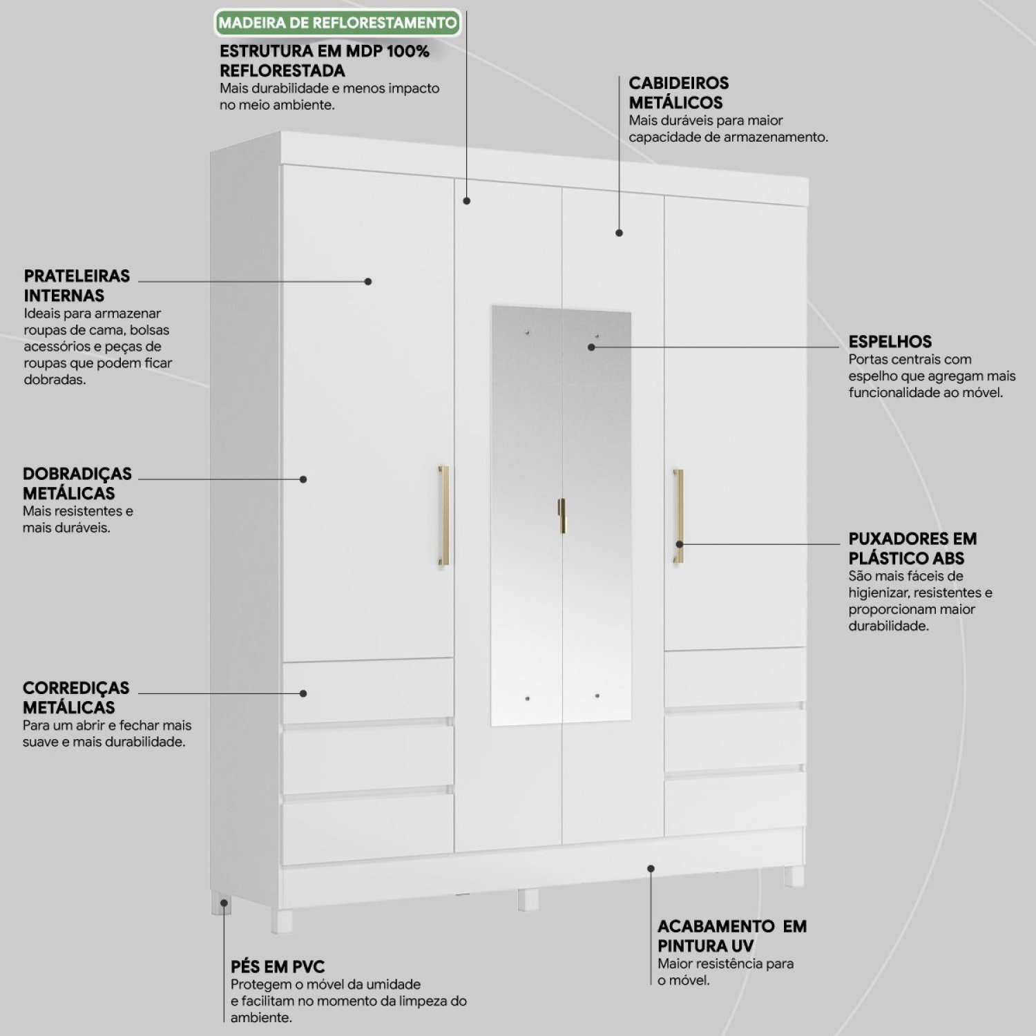 Guarda-roupa Casal 4 Portas 6 Gavetas com Espelho Caribe - 9