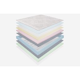 Conjunto Box Casal Protettore Pillow Top Espuma Viscoelástica 138x188x70 Reconflex - 6