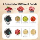 Ver imagem 7 de Processador de Alimentos Ganiza 450w, 2 Velocidades, Tigelas de Aço Inox e Vidro