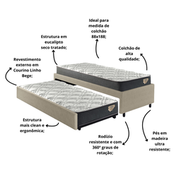 Bicama Box Solteiro 88x188 com Dois Colchões Adapto Molas Ensacadas Ecoflex Courino Linho Bege - 4