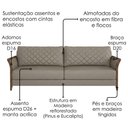 Ver imagem 5 de Sofa 2 Lugares Ambar 165 cm Braços Pes em Madeira Courino Tcs 726 Moll