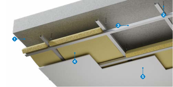 Painel Lã de Rocha Rockfibras Densidade 96kgs Esp. 50mm C/ 6 Peças - 8