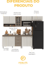 Ver imagem 7 de Armário de Cozinha Modulada Completa Fidelitá Paris 5 Peças 260cm 11 Portas 3 Gavetas com Tampo