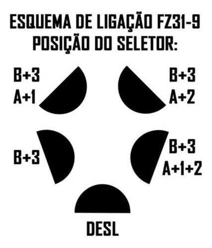 Chave Seletora Rotativa Forno Eletrico Fb54x Fb54b Original - 5