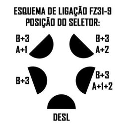 Chave Seletora Rotativa Forno Eletrico Fb54x Fb54b Original - 5