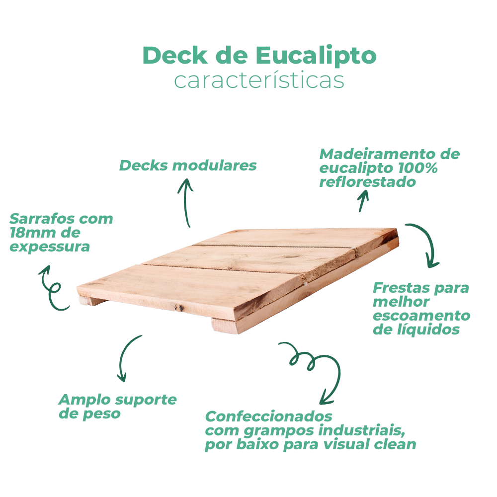 Kit Deck Placa de Madeira Modular 30x30cm com 20 Placas Eucalipto Jardineira Piscina Varanda Sacada - 6