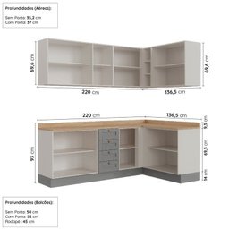 Cozinha Modulada 6 Peças 3 Armários Aéreos e Nichos, 3 Balcões CabeCasa MadeiraMadeira - 2