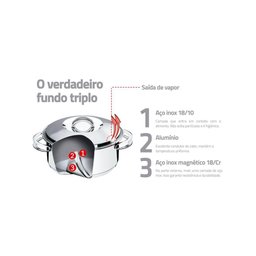 Caçarola Tramontina Solar Rasa em Aço Inox Fundo Triplo com Tampa e Alças 20 Cm 2,9 L - 3