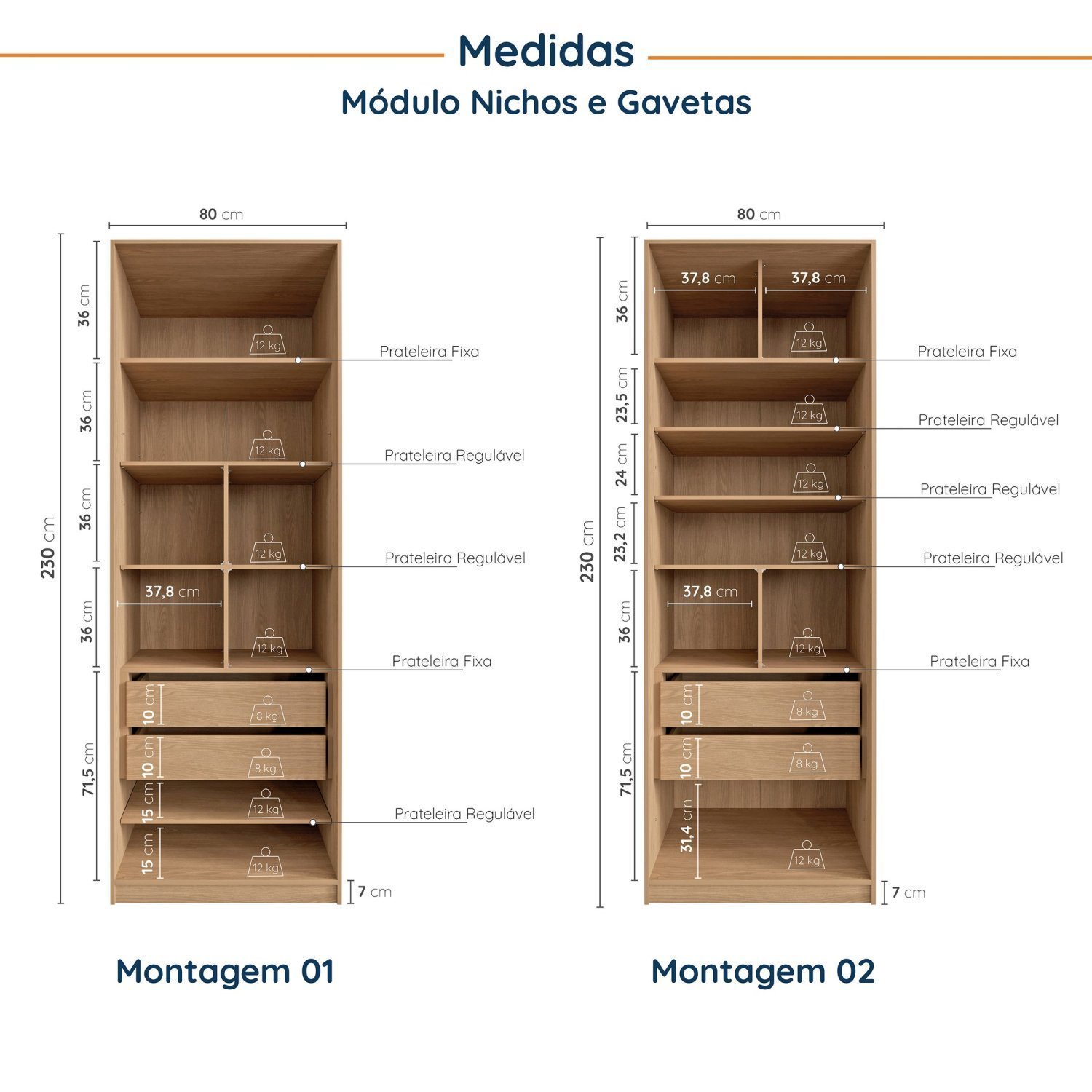 Guarda Roupa Modulado Infantil de Canto 2 Peças 4 Portas 2 Gavetas Joy Kids CabeCasa MadeiraMadeira - 7