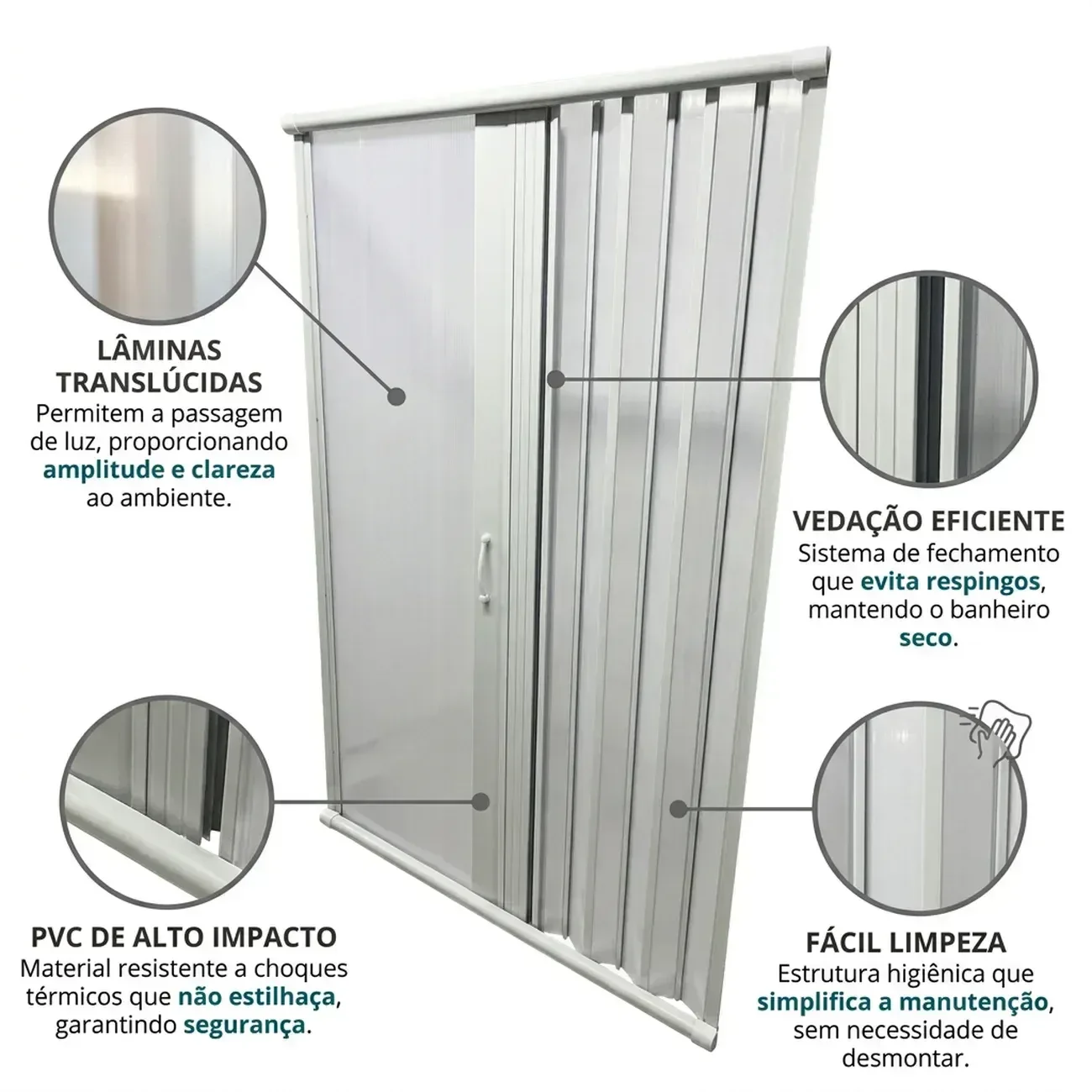 Ver imagem 5 de Box para Banheiro Sanfonado 185x145cm PVC Branco