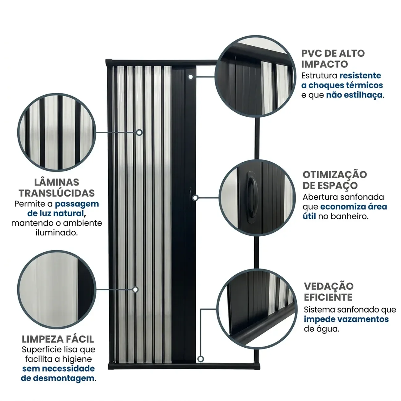 Ver imagem 5 de Box para Banheiro Sanfonado Frontal 185x145cm PVC Preto