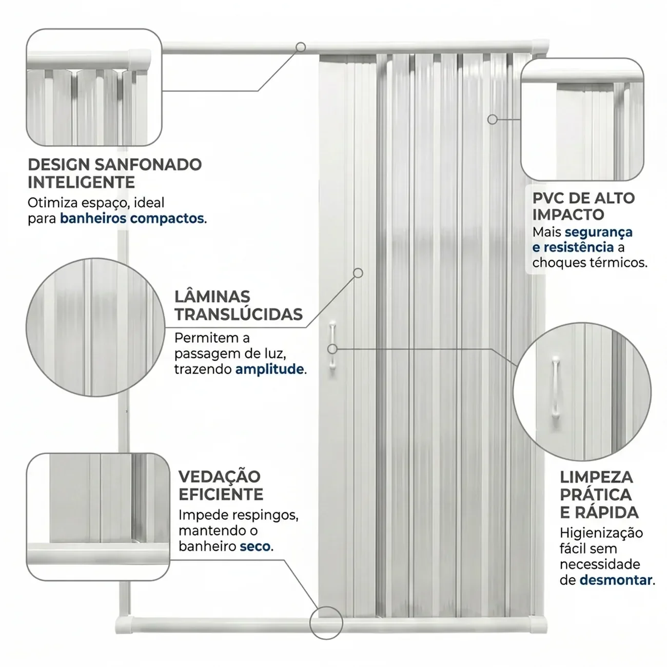 Ver imagem 6 de Box para Banheiro Sanfonado 185x115cm PVC Branco