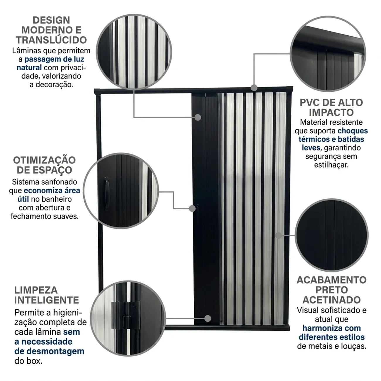 Ver imagem 6 de Box para Banheiro Sanfonado 185x115cm PVC Preto