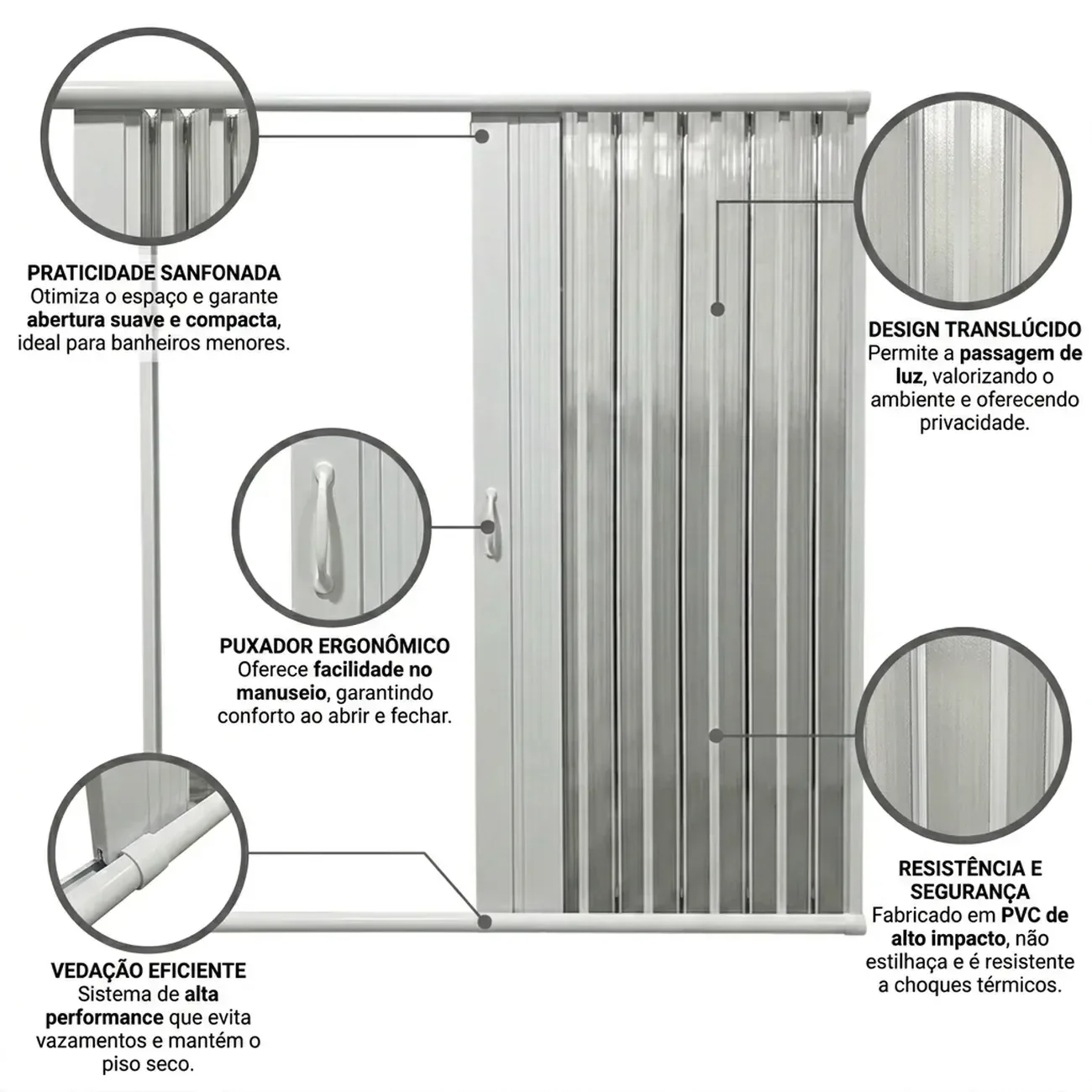 Ver imagem 6 de Box para Banheiro de PVC 190x185cm Sanfonado Frontal Bcf Branco