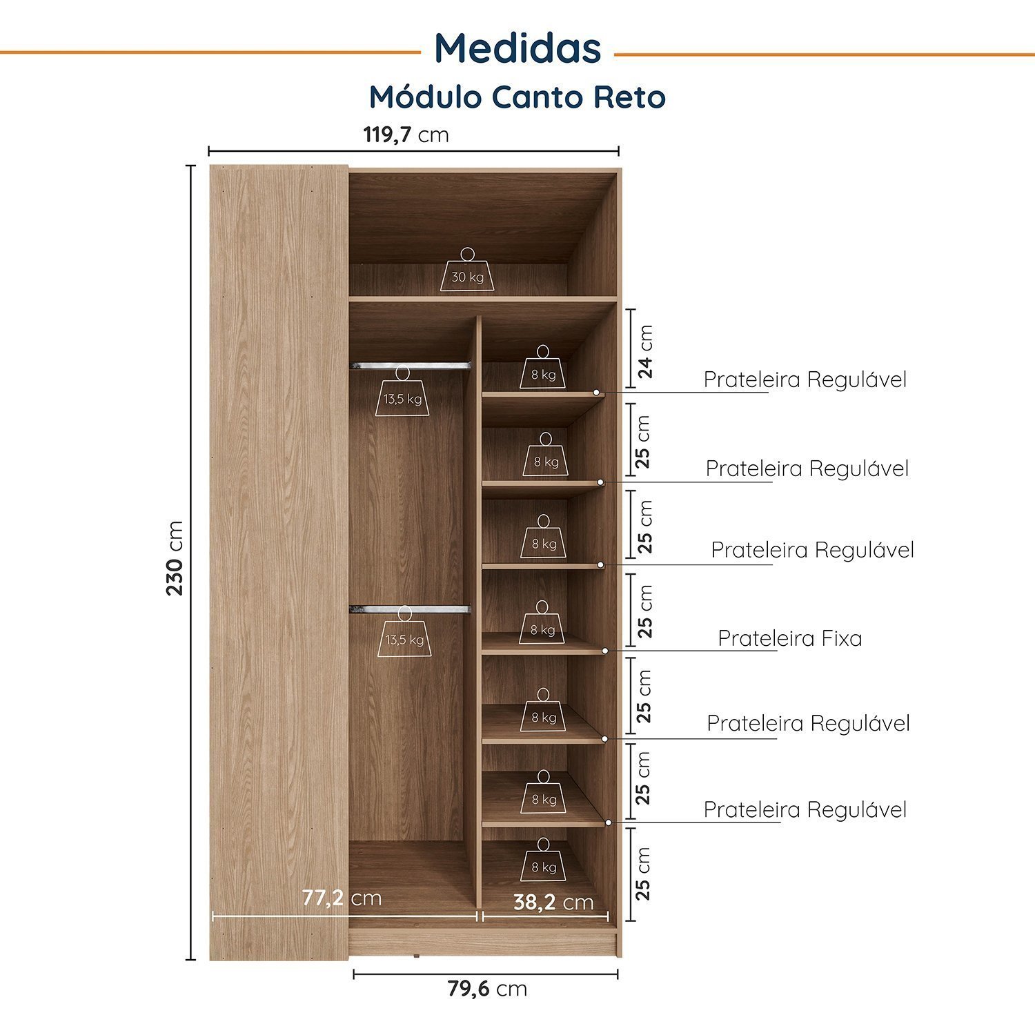 Conjunto Modulado de Canto 4 Peças Nicho, Penteadeira e Cabideiro Joy CabeCasa MadeiraMadeira - 6