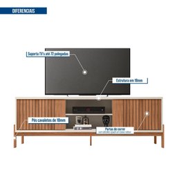 Rack para Tv até 72 Polegadas Portas Ripado Pés Cavalete Sparta - 4
