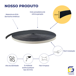 Roda Meio Painel Ripado Eva Adesivo Saturno 2,5cmx5mm 20 Mts - Preto - 3