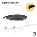 Ver imagem 3 de Roda Meio Painel Ripado Eva Adesivo Saturno 2,5cmx5mm 20 Mts - Preto
