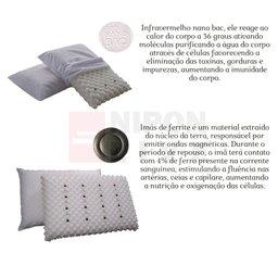 2 Travesseiro Anti Ronco Exclusivo e 2 Capas P/travesseiros - 8