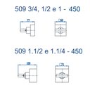 Ver imagem 2 de Acabamento para Registro 3/4, 1/2 e 1 Fani Horus Champagne 509 Ch450
