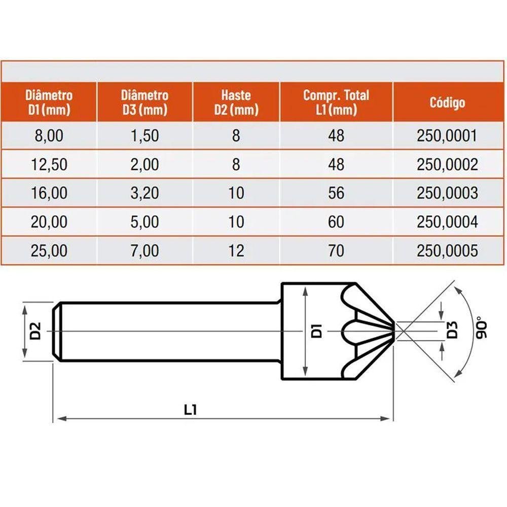 Escareador - Med. 12,50mm X 90º - Din 335 a - Ref. 250,0002 - Rocast - 5