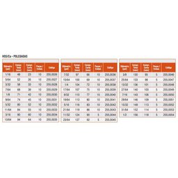 Broca Haste Paralela com 8% Cobalto - 7-64 - 10 Peças - 255,0029 - Rocast - 3