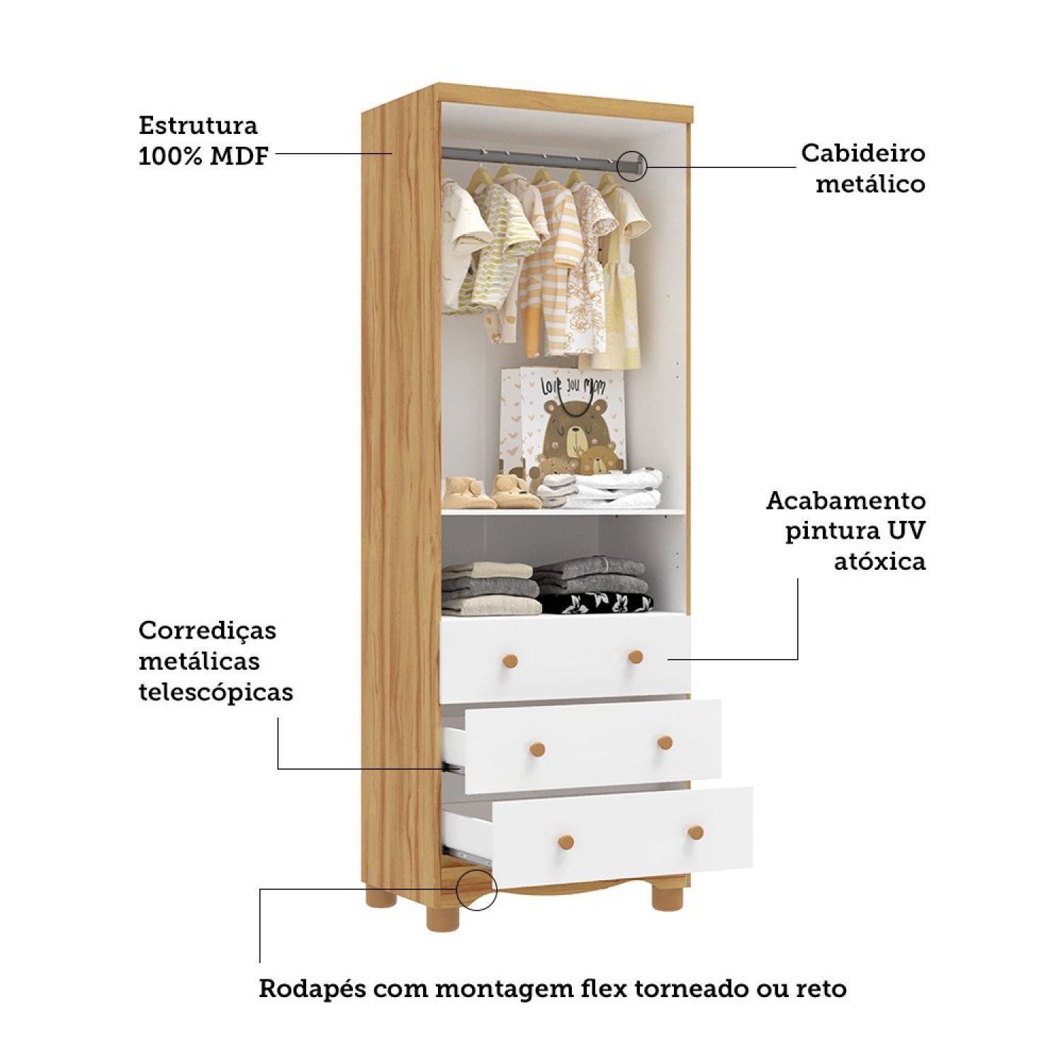 Guarda Roupa de Bebê 2 Portas e 3 Gavetas 100% Mdf Mimo Espresso Móveis - 5