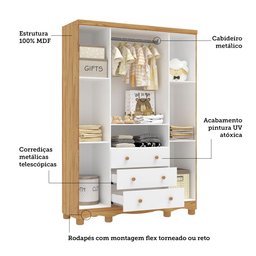 Guarda-roupa de Bebê 4 Portas e 3 Gavetas 100% Mdf Mimo - 5