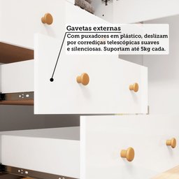 Guarda-roupa de Bebê 4 Portas e 3 Gavetas 100% Mdf Mimo - 9