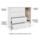 Ver imagem 6 de Cômoda Infantil 1 Porta com Janela e 4 Gavetas 100% Mdflana Espresso Móveis Branco/Brilho