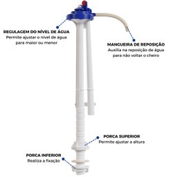Kit Mecanismo Reparo Completo Entrada e Saída Universal com Boia P/ Caixa Acoplada Descarga | Astra - 4