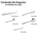 Ver imagem 2 de Faqueiro Aço Inox Anna 30 Peças Conjunto de Talheres Mimo