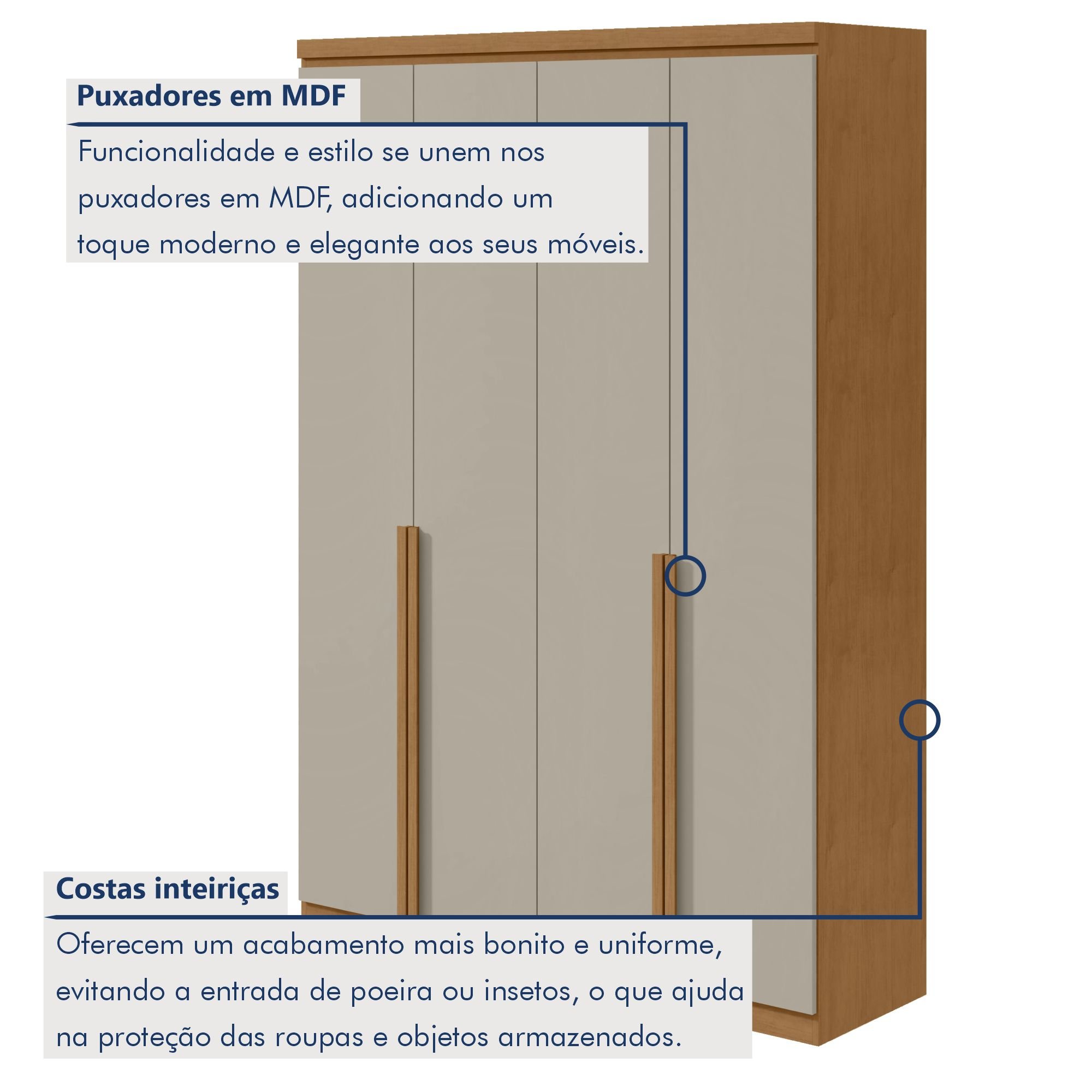 Guarda-roupa 4 Portas 2 Gavetas 100% Mdf Alonzo - 3