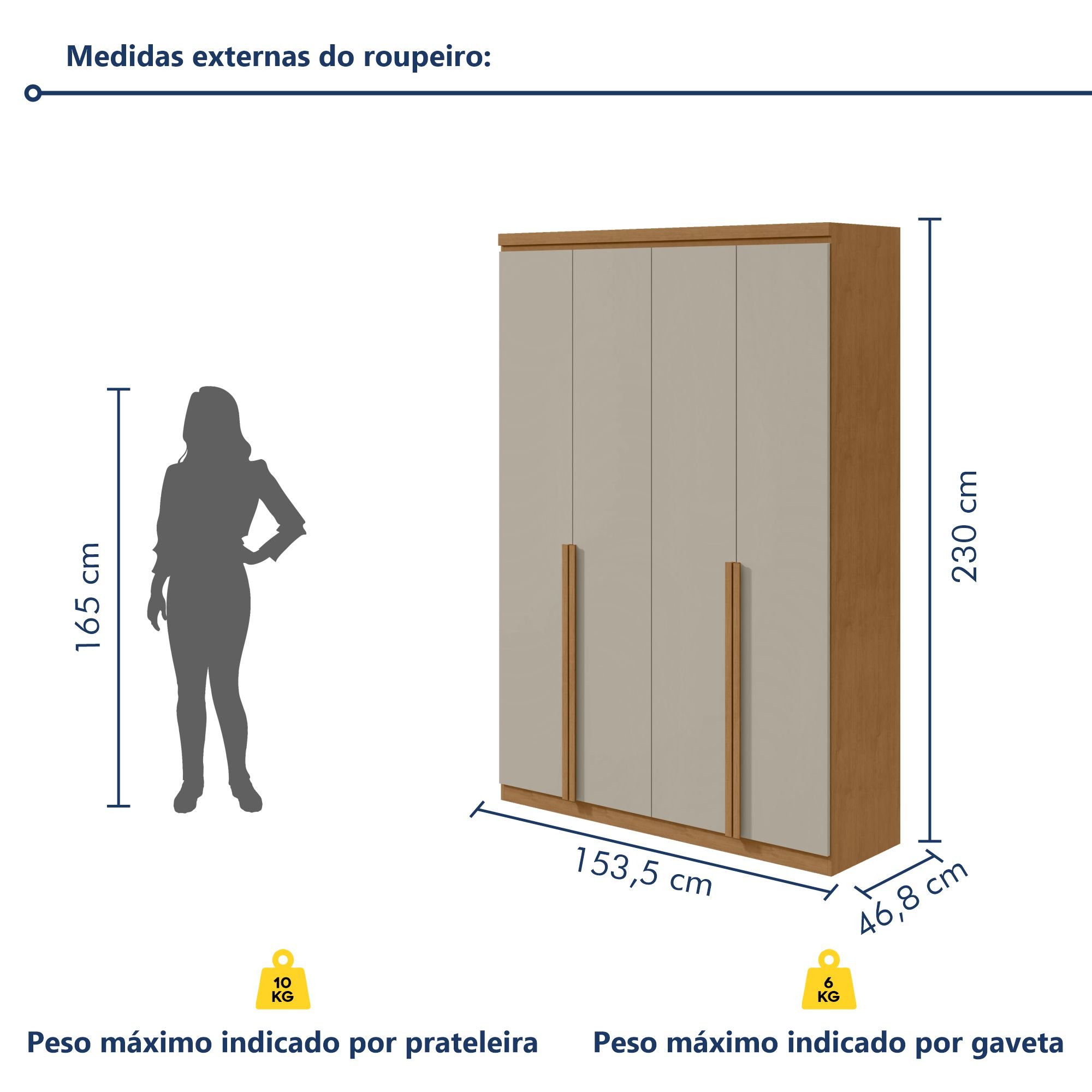 Guarda-roupa 4 Portas 2 Gavetas 100% Mdf Alonzo - 9