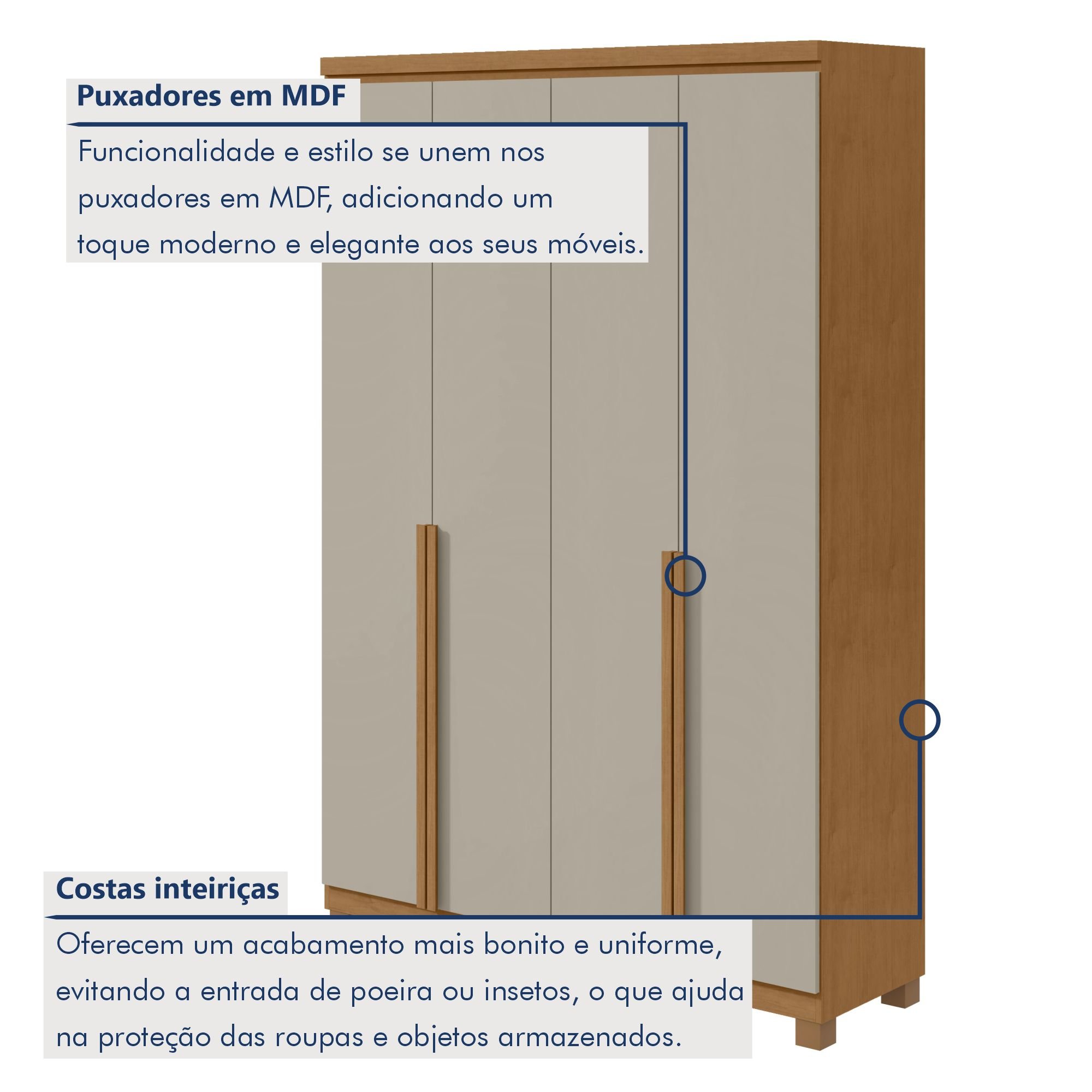 Guarda-roupa 4 Portas 2 Gavetas 100% Mdf Alonzo com Pés - 3