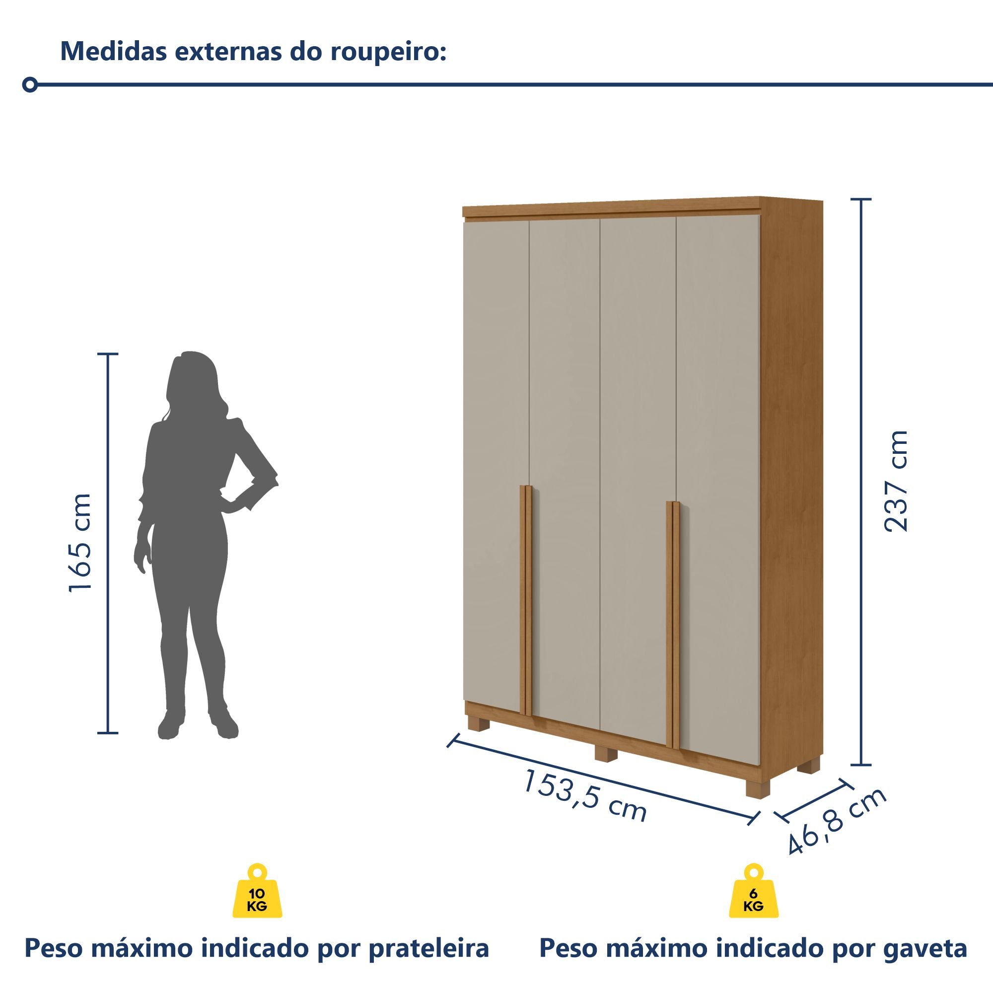 Guarda-roupa 4 Portas 2 Gavetas 100% Mdf Alonzo com Pés - 9