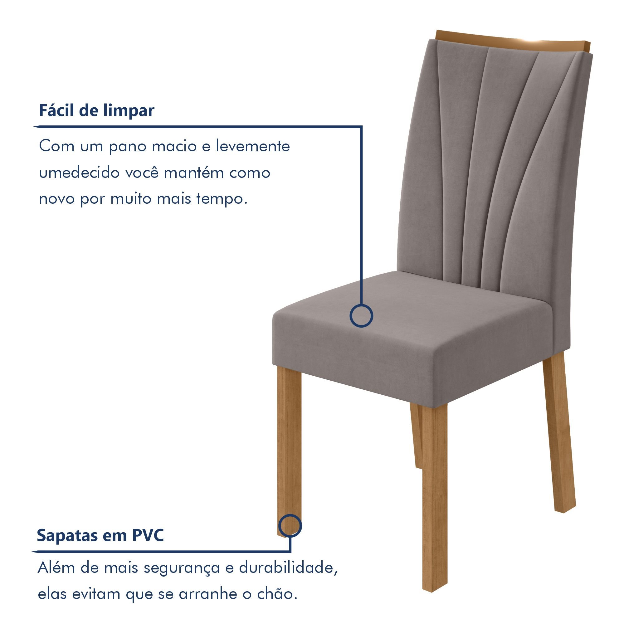 Conjunto 2 Cadeiras para Sala de Jantar Estofadas Apogeu - 5