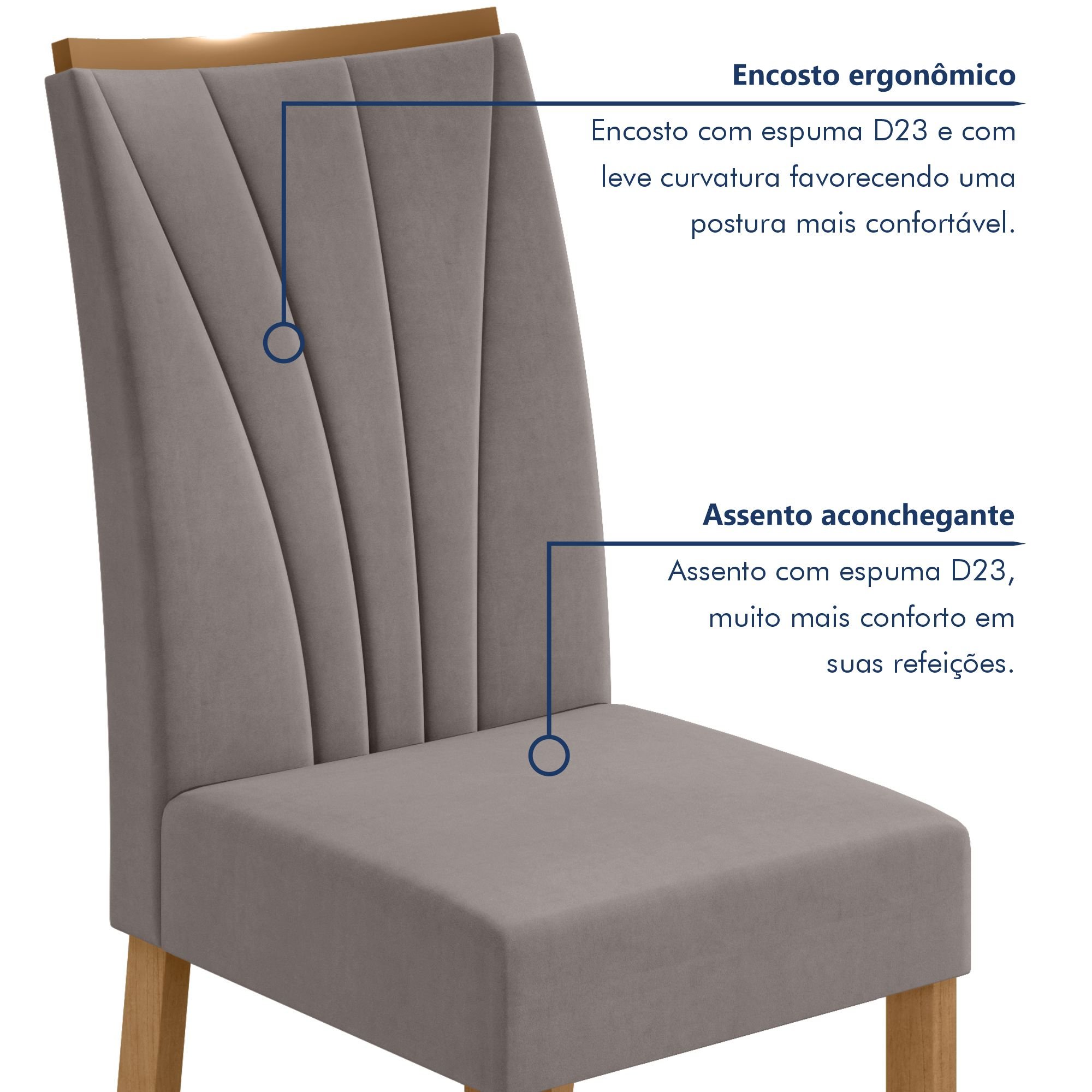 Conjunto 2 Cadeiras para Sala de Jantar Estofadas Apogeu - 4