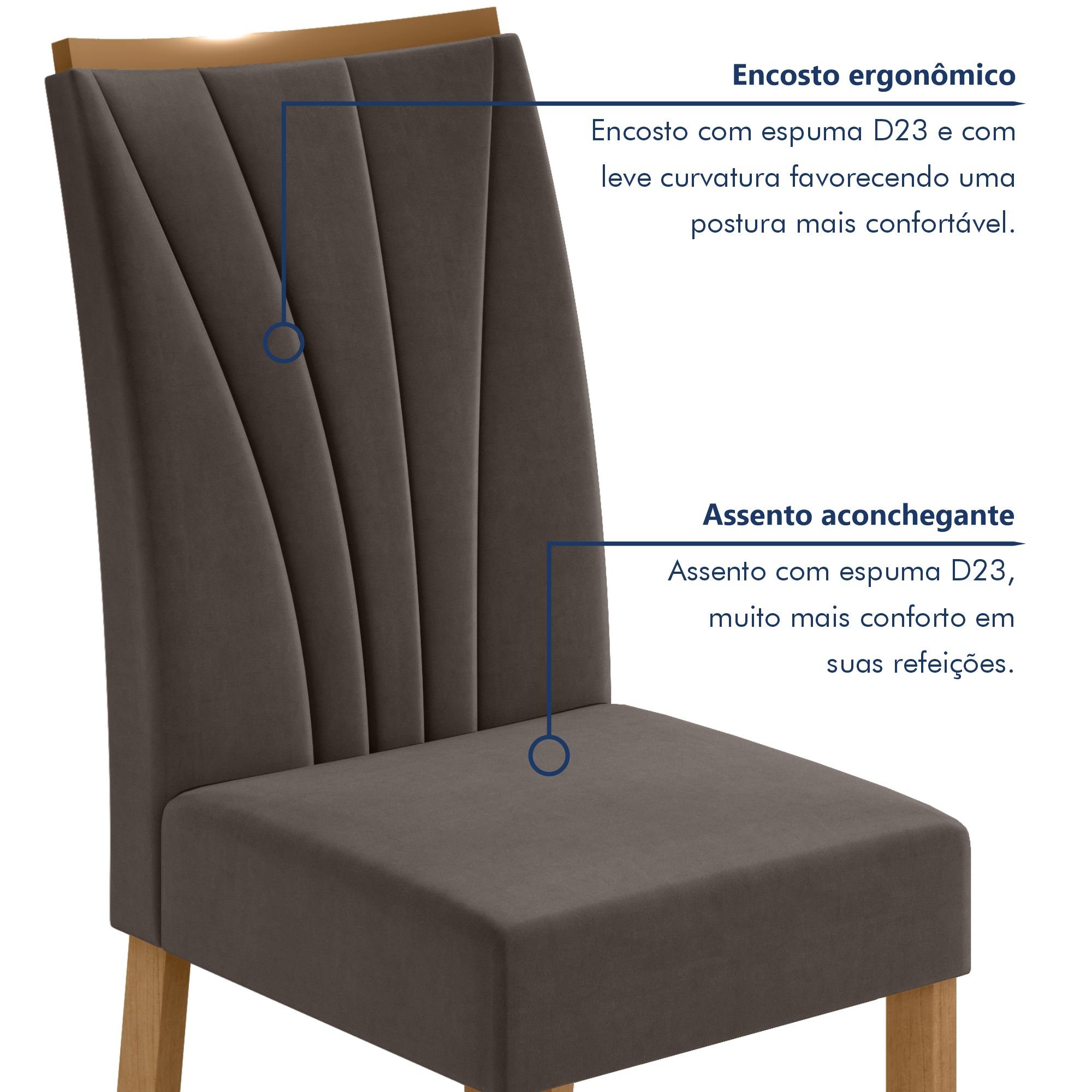 Conjunto 2 Cadeiras para Sala de Jantar Estofadas Apogeu - 4