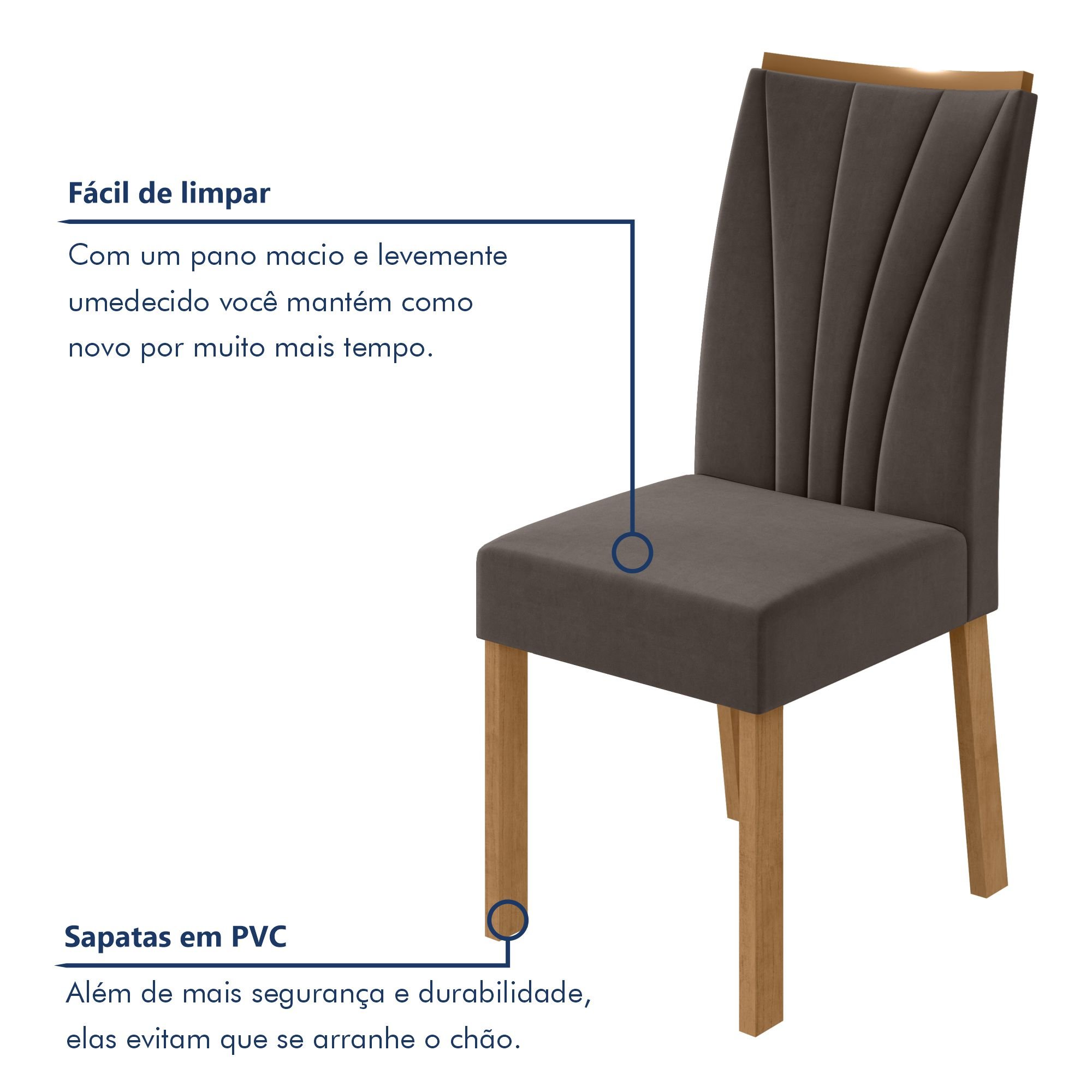 Conjunto 2 Cadeiras para Sala de Jantar Estofadas Apogeu - 5