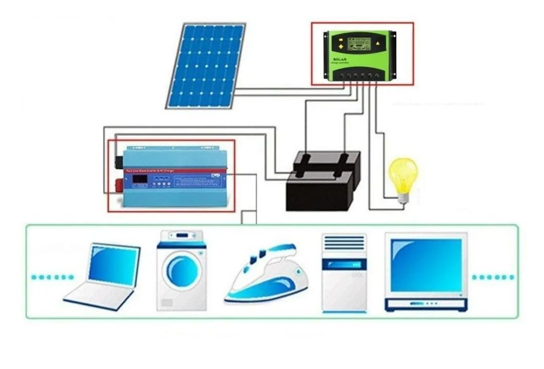 Controlador de Carga Painel Solar 50a Regulador 12v 640w 24v - 3