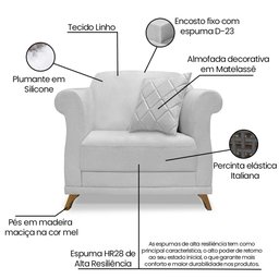 Kit 2 Poltronas e Sofá Living 2 Lugares 1,60m Vênus Linho Cinza Pés Castanho - Pallazio - 7