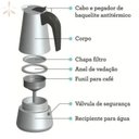 Ver imagem 2 de Cafeteira Expresso Italiano 9 Xícaras Aço Inoxidável