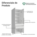 Ver imagem 4 de Guarda-roupa Modulado 2 Portas 2 Gavetas 4 Prateleiras Branco Neo Madesa
