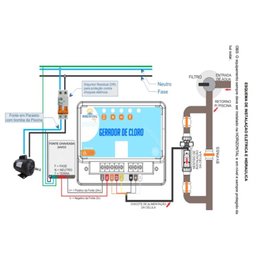 Gerador de Cloro a Base de Sal para Tratamento de Piscina até 30 Mil Litros - Brustec - 4