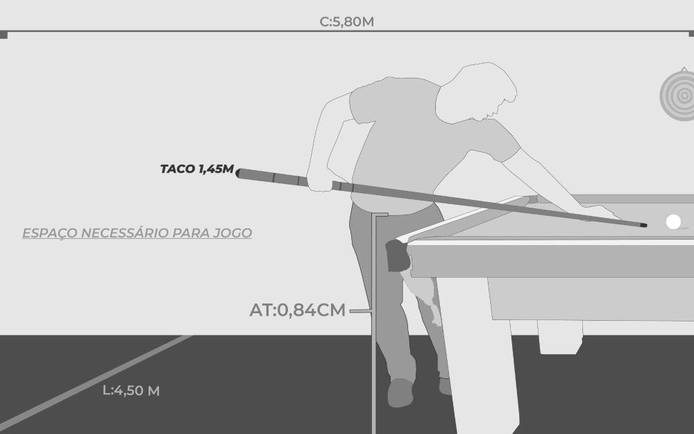 Tacos de Bilhar - Eduardo Paiva Bilhares