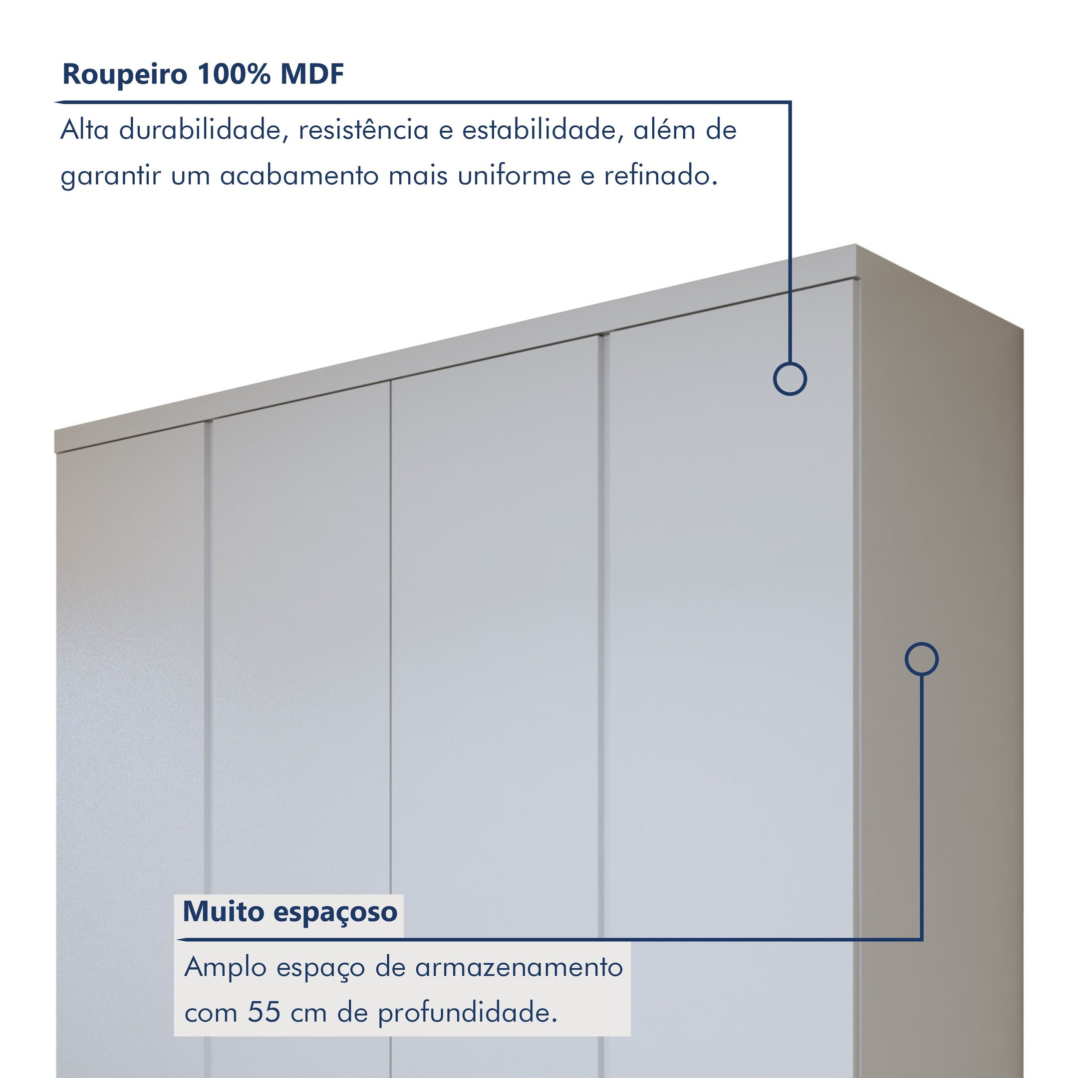 Guarda-roupa 4 Portas 3 Gavetas 100% Mdf Urbano - 2